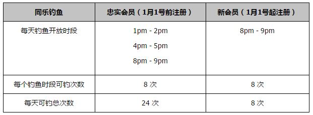 赛后接受慢镜头记者采访时，那不勒斯主帅马扎里为球队的表现向球迷们进行了道歉。